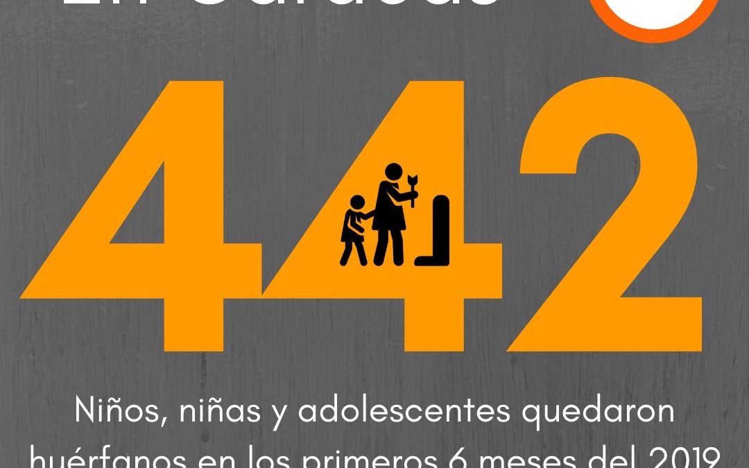 442 niños quedaron huérfanos tras el asesinato de 501 personas en Caracas